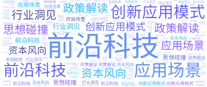 词云.png