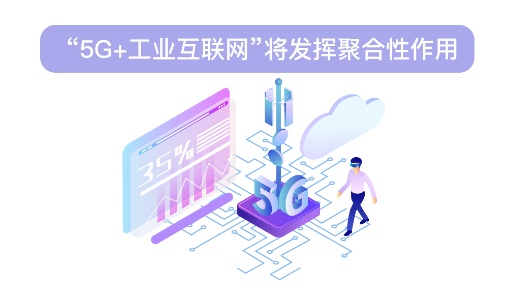 5g+将发挥聚合性作用.jpg