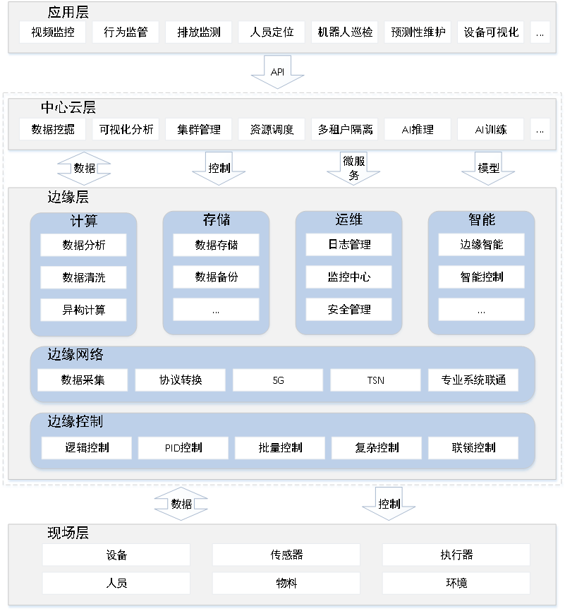 流5.png