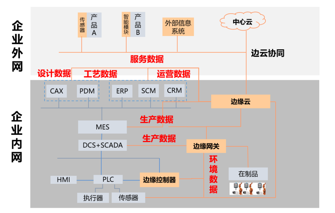 流7.png