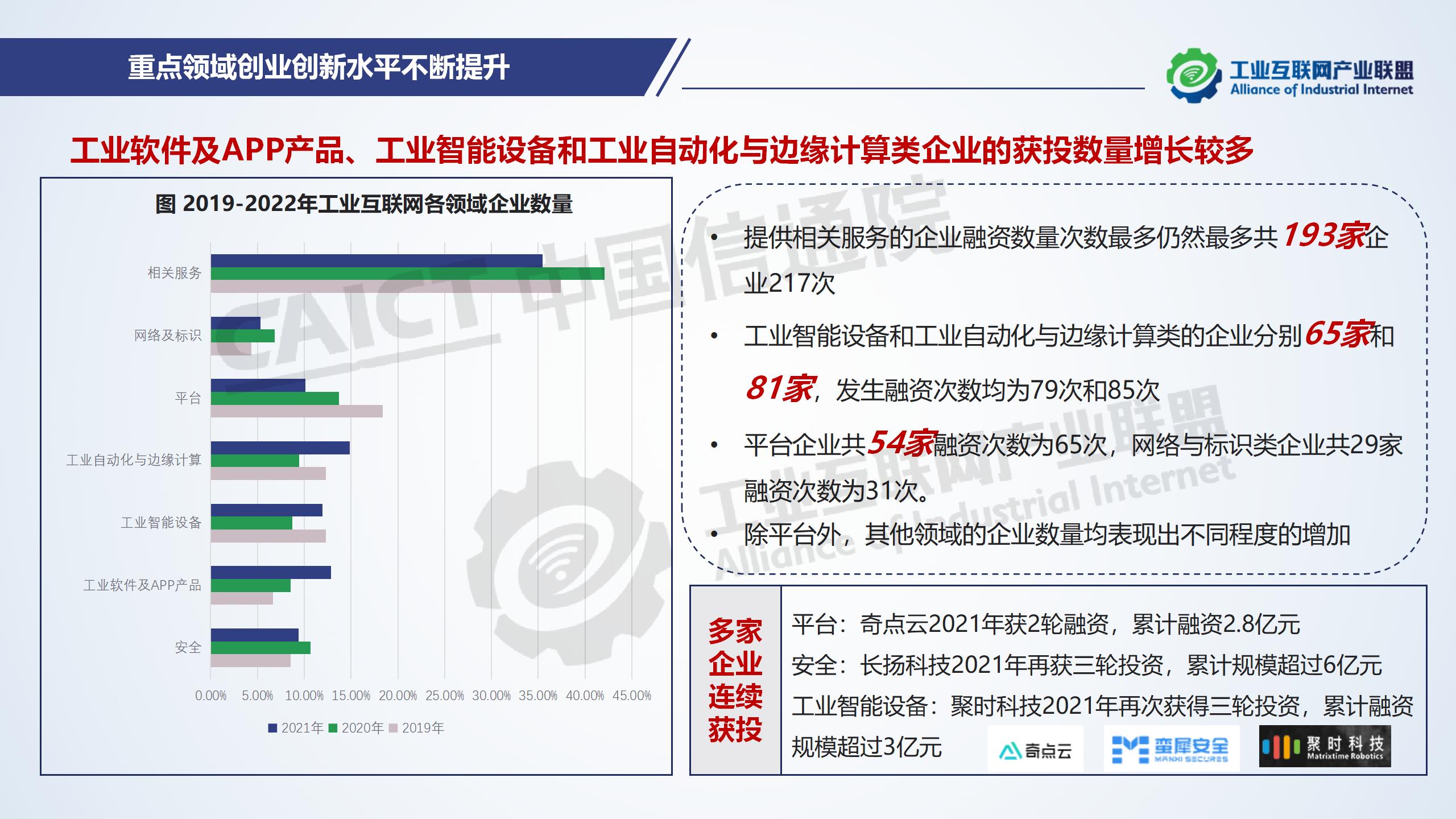 新闻稿--PPT0712-V2_06.jpg