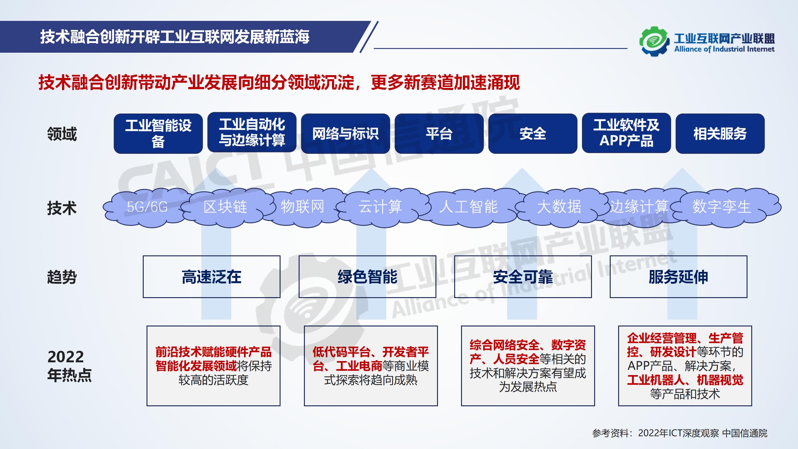 新闻稿--PPT0712-V2_07.jpg