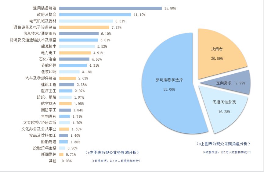 工博会4.png