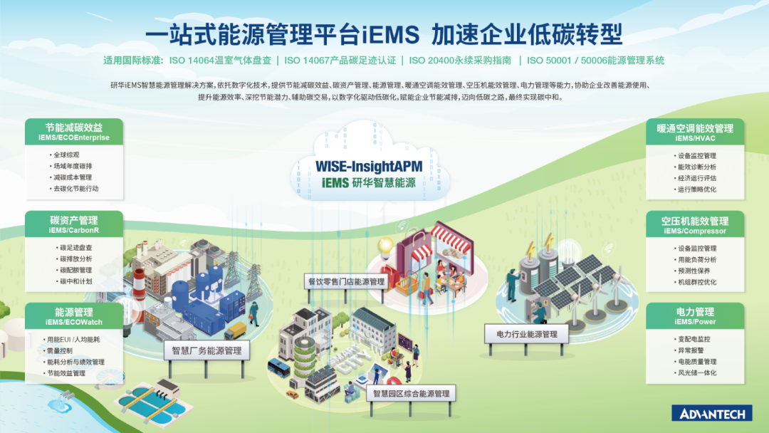 研华图片1.png