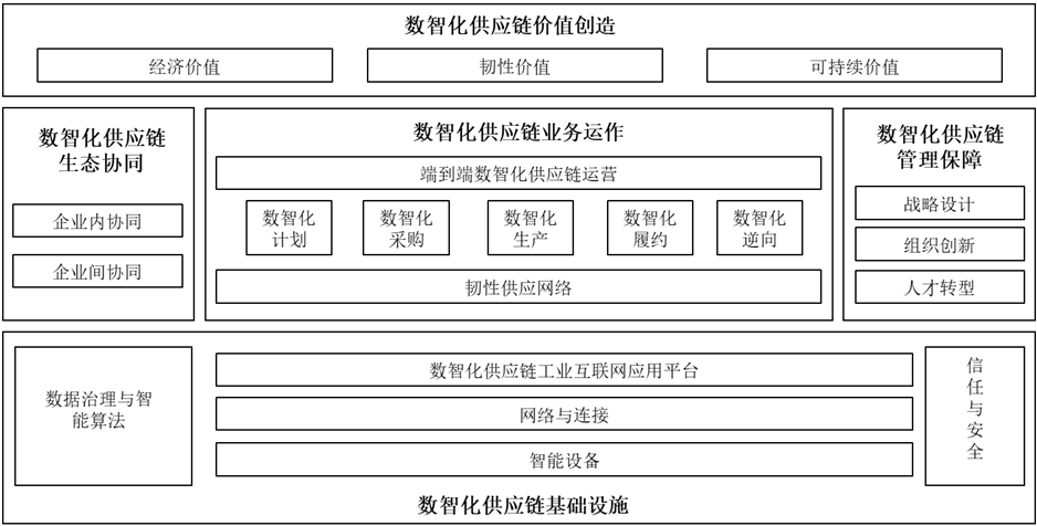 微信截图_20221207155458.png