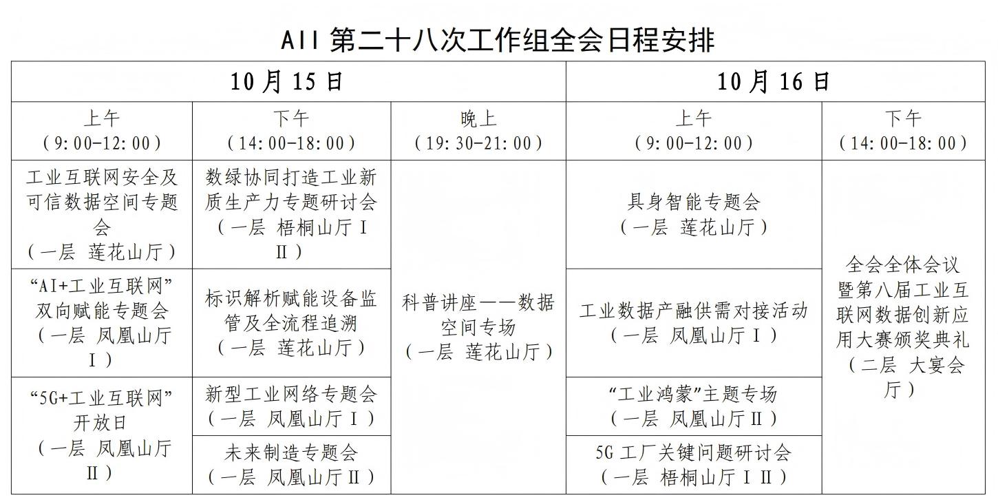 AII二十八次工作组全会详细议程_01.jpg