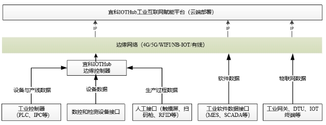 图2.png