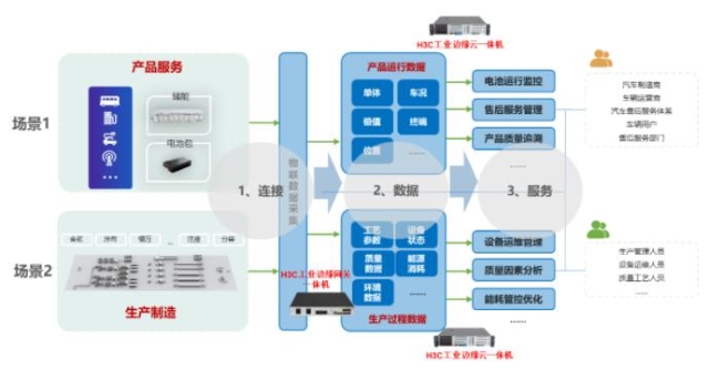 新华三3.jpg