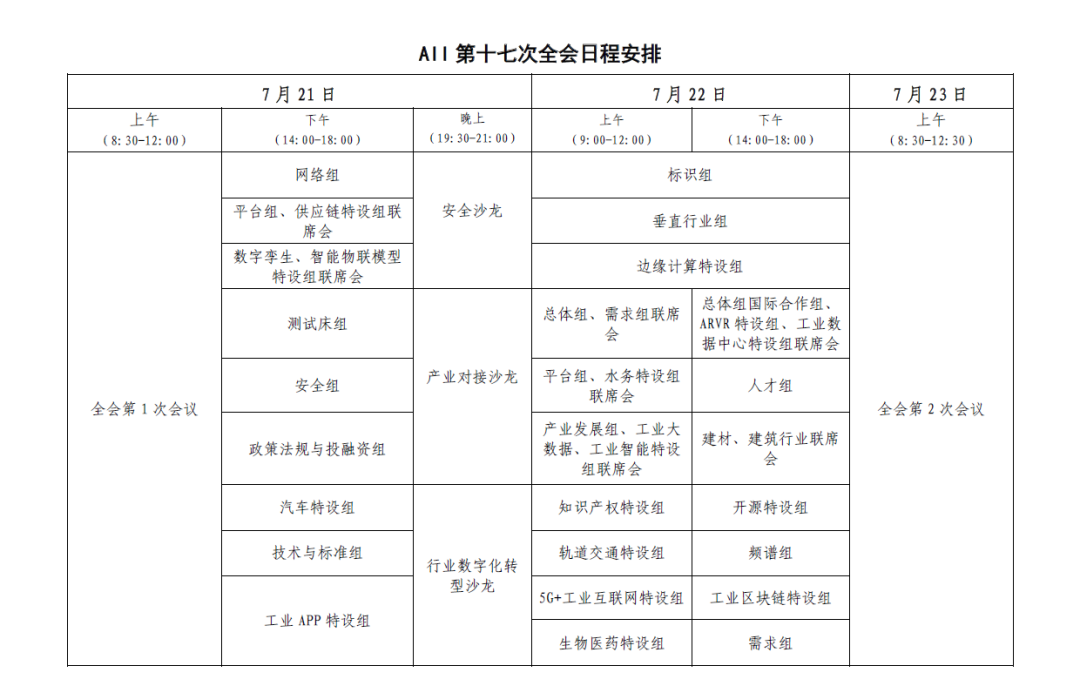 联盟第十七次工作组全会报名启动.png