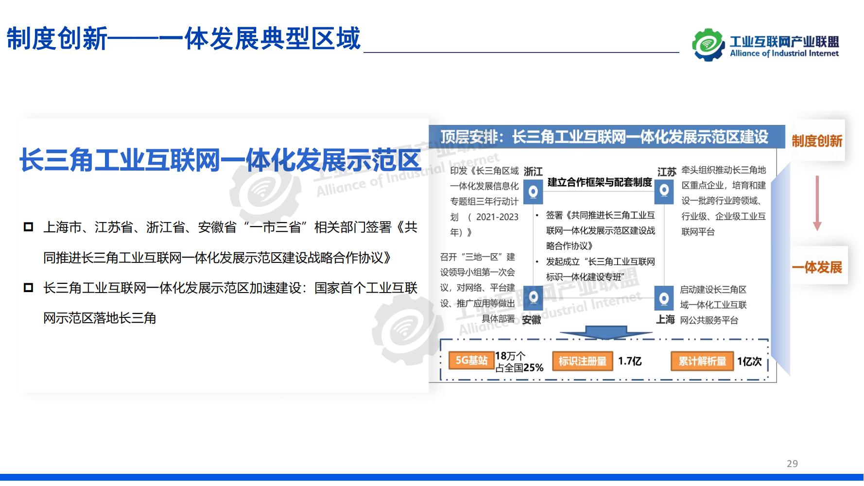 1-中国工业互联网发展成效评估报告-水印_28.jpg