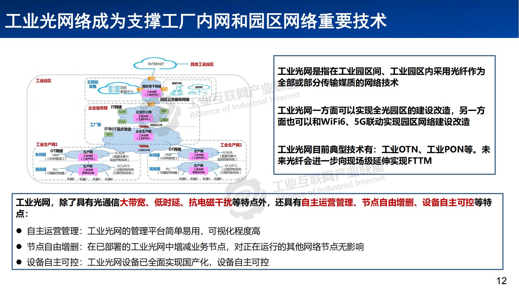 3-工业互联网网络体系发展概述——张恒升水印_11.jpg