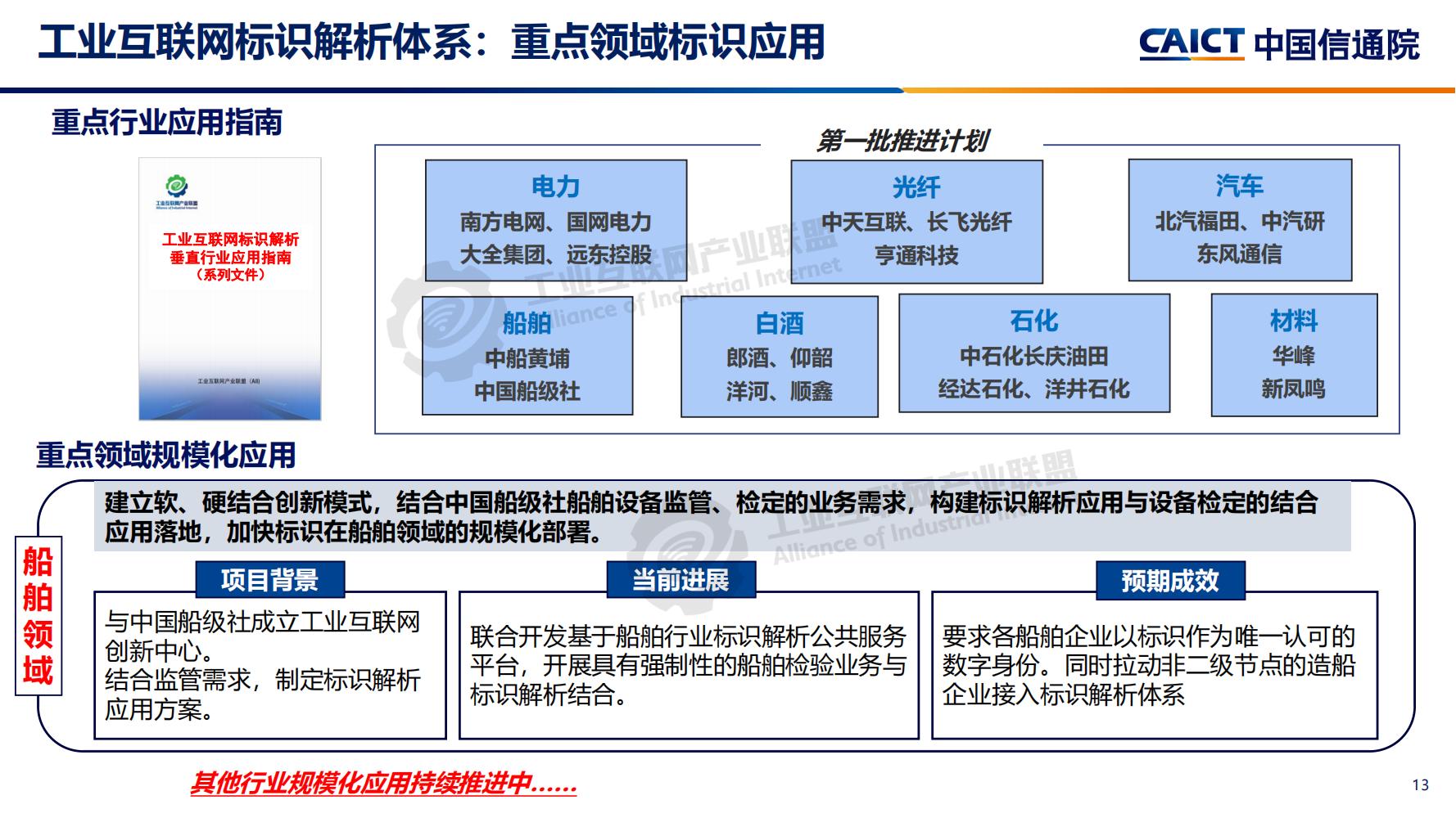 4-工业互联网标识解析体系建设进展（深圳）12-16(1)-水印_12.jpg