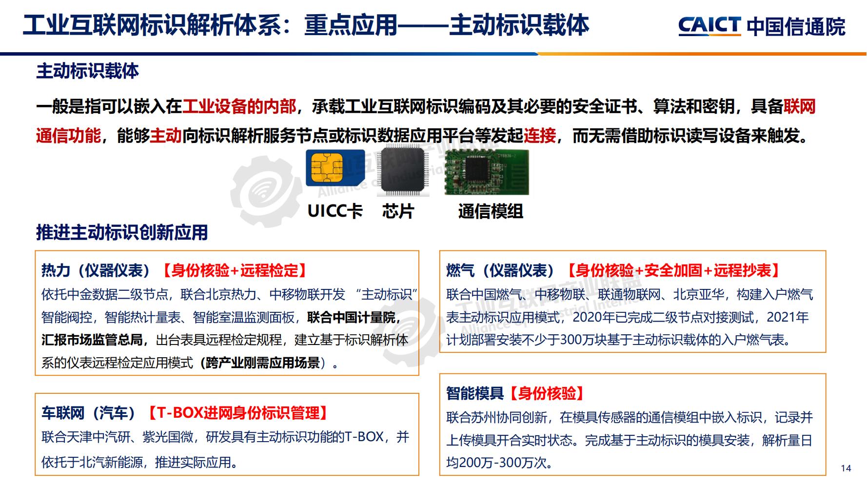 4-工业互联网标识解析体系建设进展（深圳）12-16(1)-水印_13.jpg