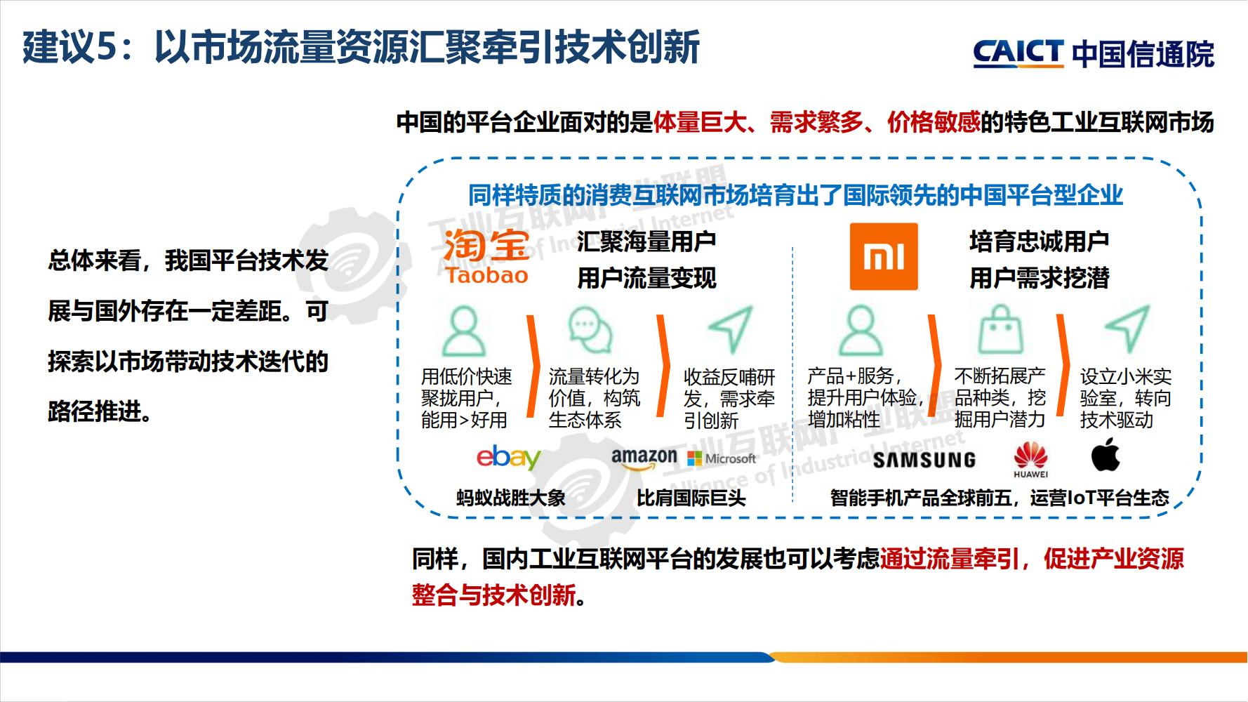 工业互联网平台分享-水印_18.jpg