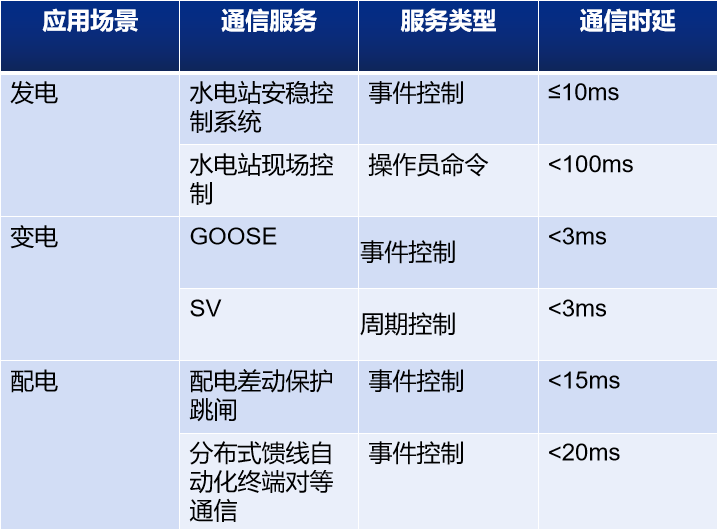 电力网络2.png