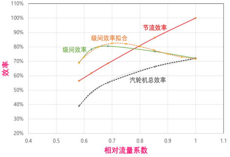 15-基于工业互联网的热电智能调控技术-全应科技V24953.png