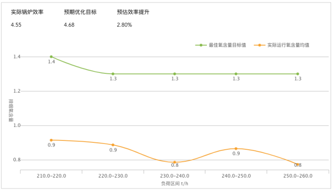 15-基于工业互联网的热电智能调控技术-全应科技V25202.png