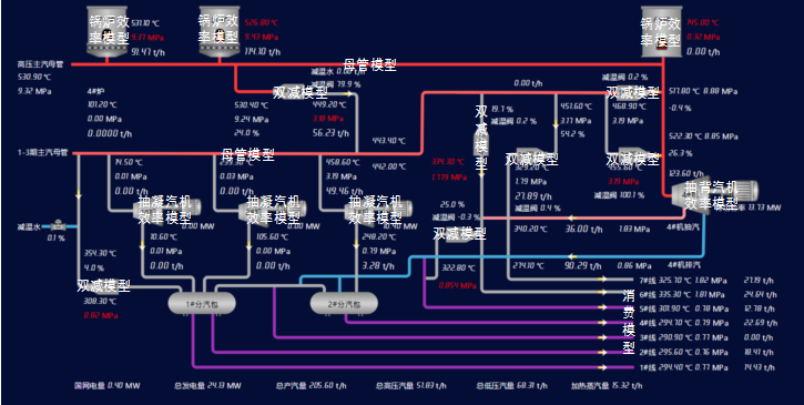 15-基于工业互联网的热电智能调控技术-全应科技V25468.png