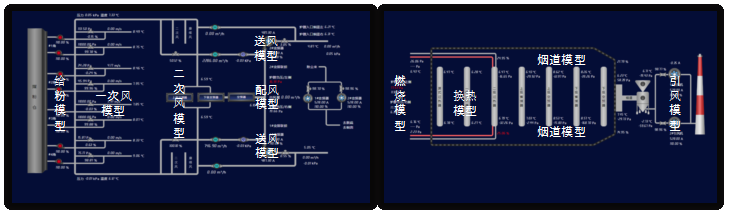 15-基于工业互联网的热电智能调控技术-全应科技V25476.png
