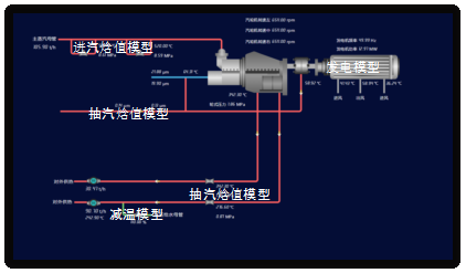 15-基于工业互联网的热电智能调控技术-全应科技V25493.png